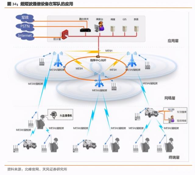 背靠國資委，攜手中科院 網(wǎng)絡安全龍頭中國長城的技術(shù)底氣與發(fā)展之路